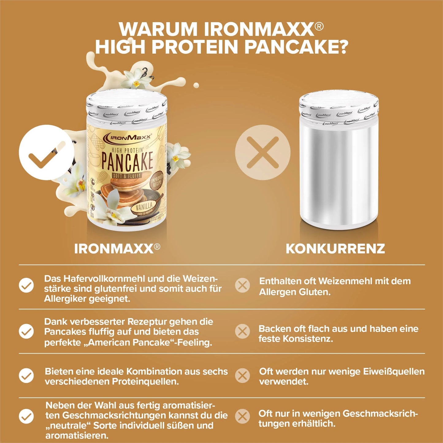 Protein Pancake 1000g